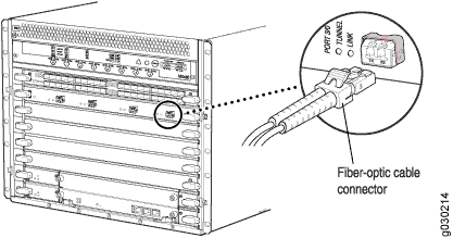 Attaching a Cable to an IOC