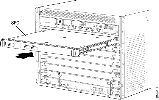 Installing an SPC