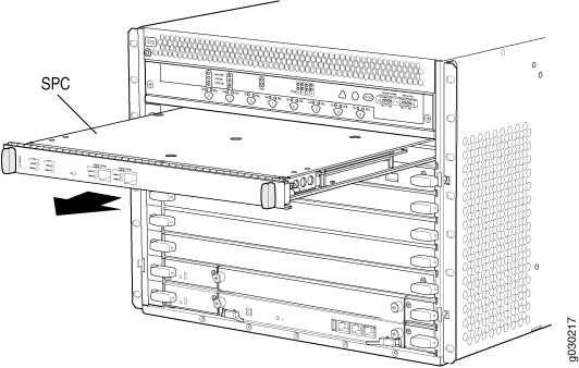 Removing an SPC