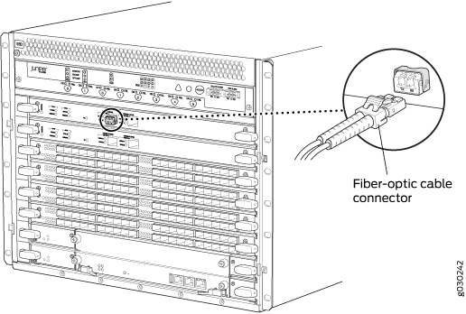 Attaching a Cable to an SPC