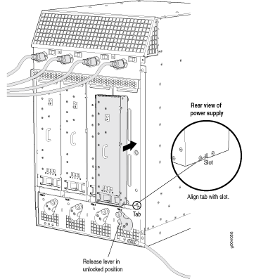Installing an AC Power Supply (Standard-Capacity Shown, High-Capacity Similar)