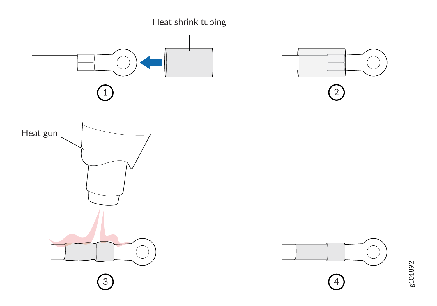 How to Install Heat-Shrink Tubing