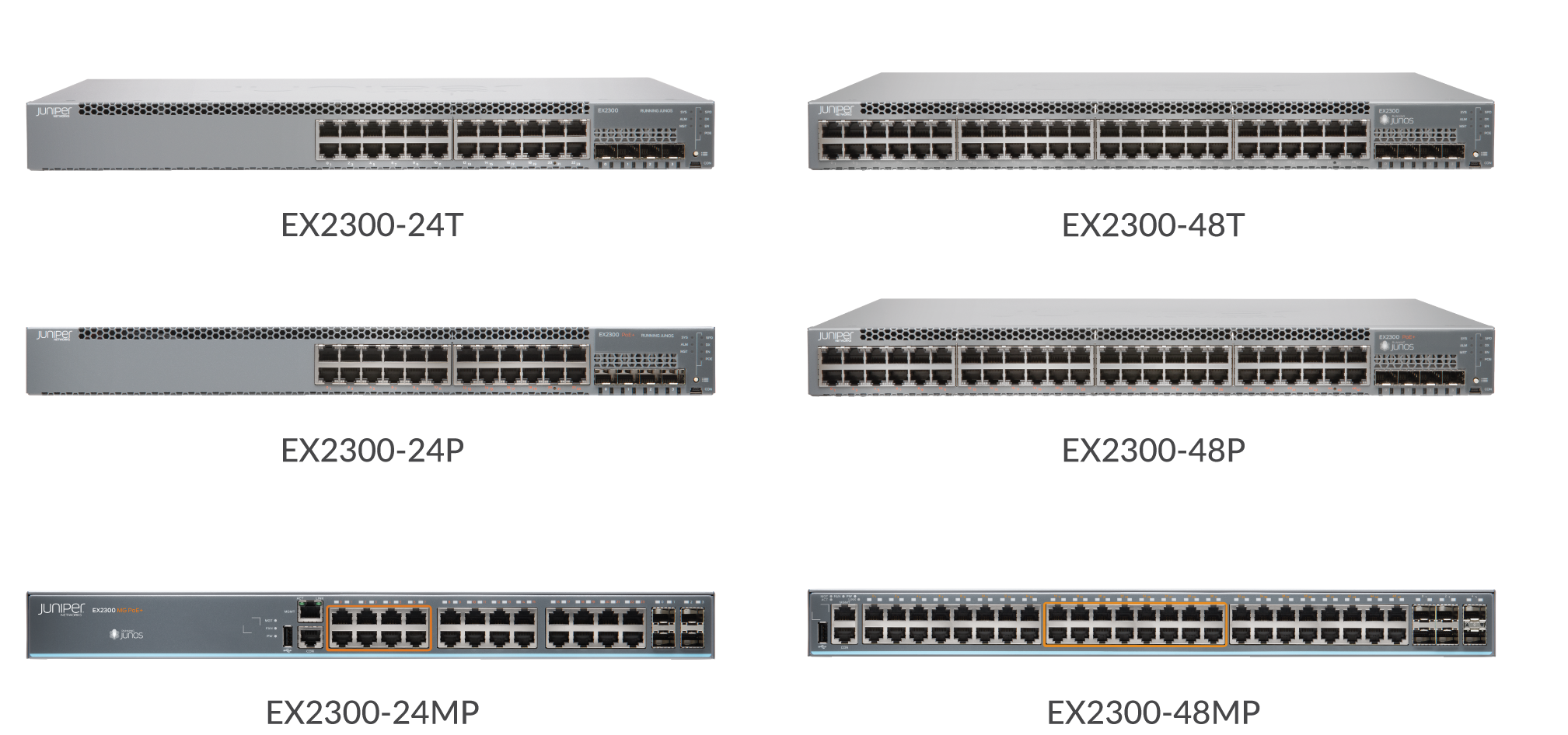 JUNIPER EX4300 QUICK START MANUAL Pdf Download