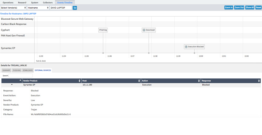 Events Timeline Dashboard Showing PAN Download Event, Juniper ATP Appliance Detection Event