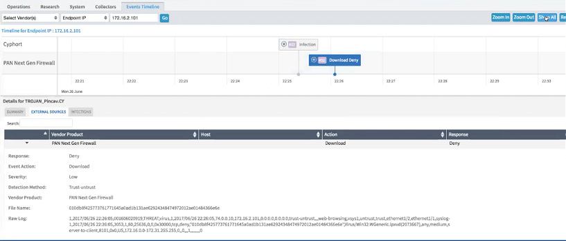 Events Timeline Dashboard Showing PAN Download Event, Juniper ATP Appliance Detection Event