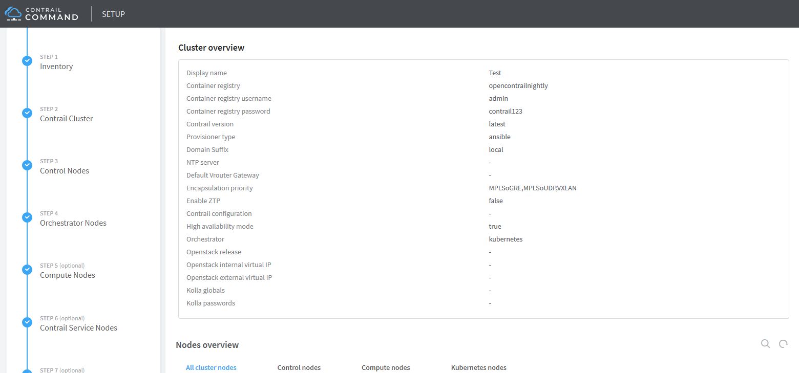 Summary - Cluster Overview