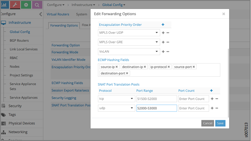 Edit Forwarding Options Window