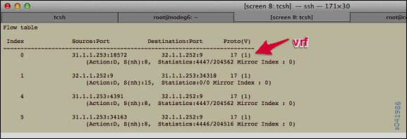 Flow Command Output Window