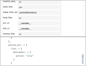 Unresolved IP Address Window