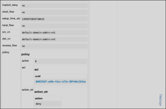 Protocol-Specific Flow Sample With Deny Action