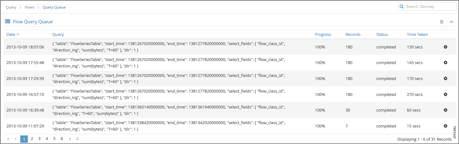 Flows Query Queue