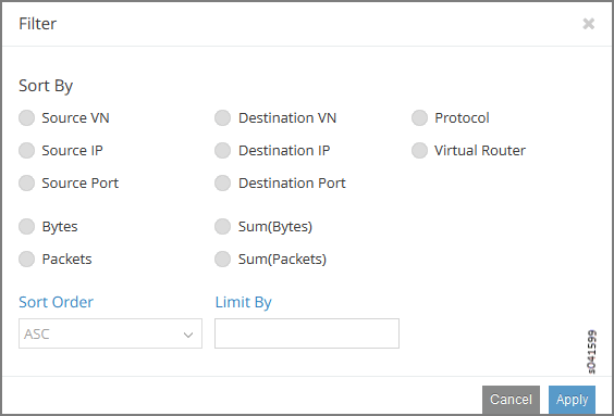 Flow Series Filter