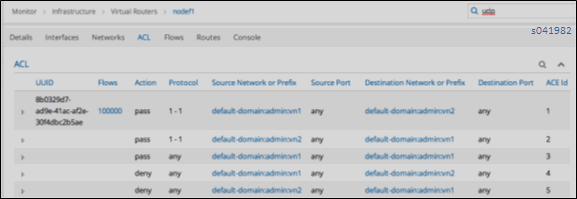 Policies, Attachments, and Traffic Rule Status Window