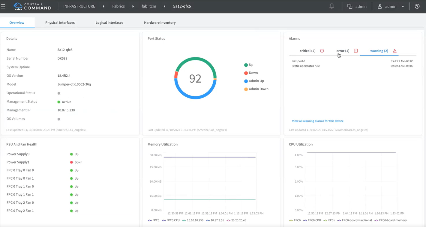 Fabric Device Overview Page