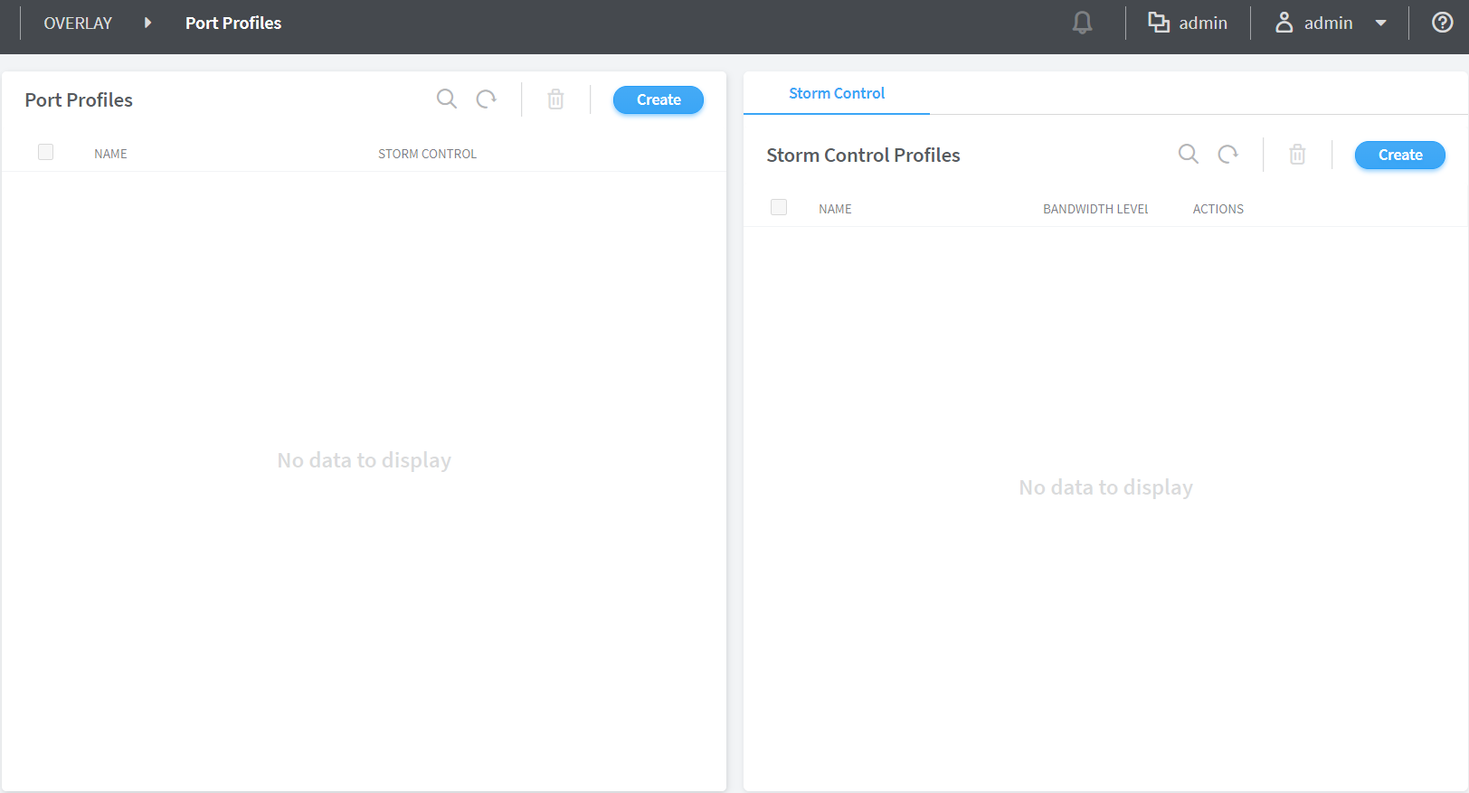 Port Profiles