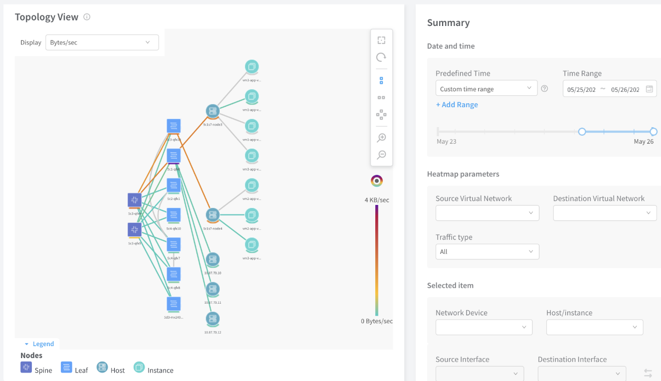 Vertical View with VMs