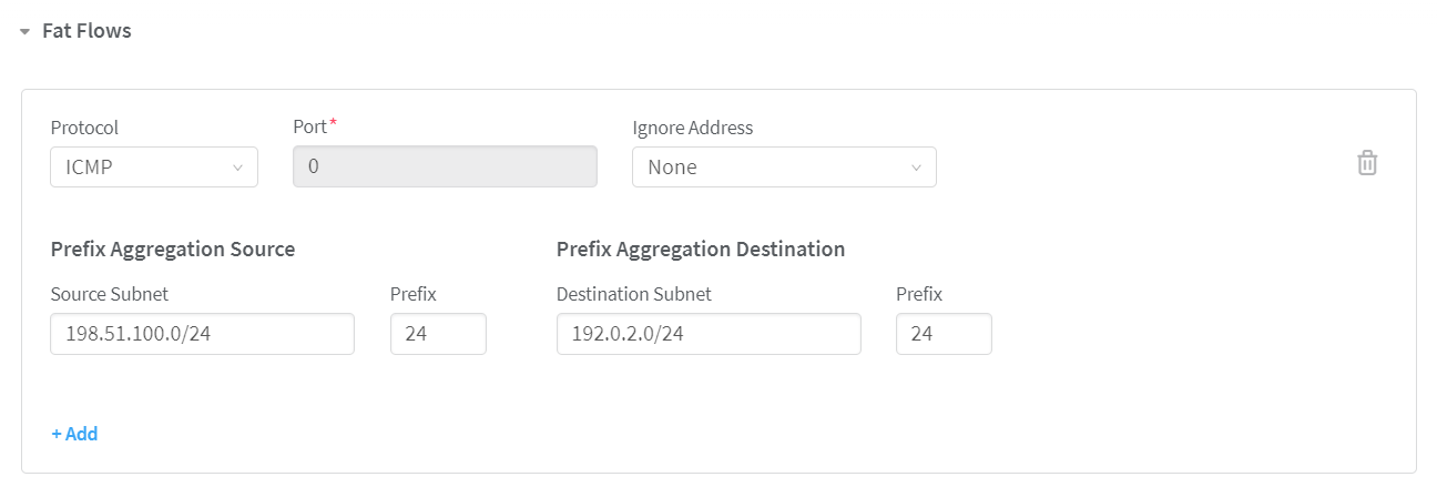 Configure Fat Flows for test-right-VN