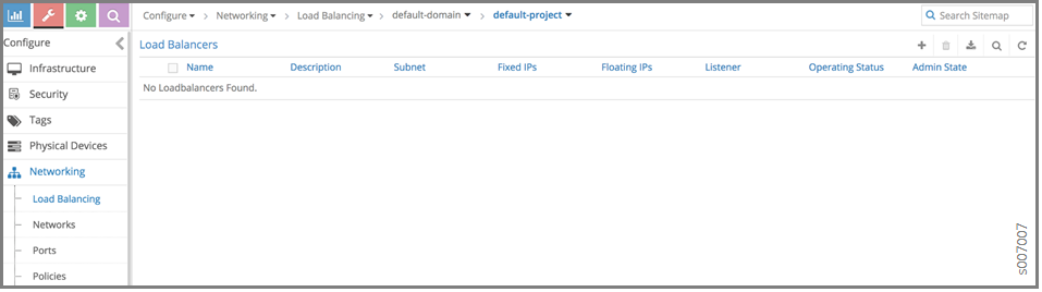 Summary Screen of Load Balancers