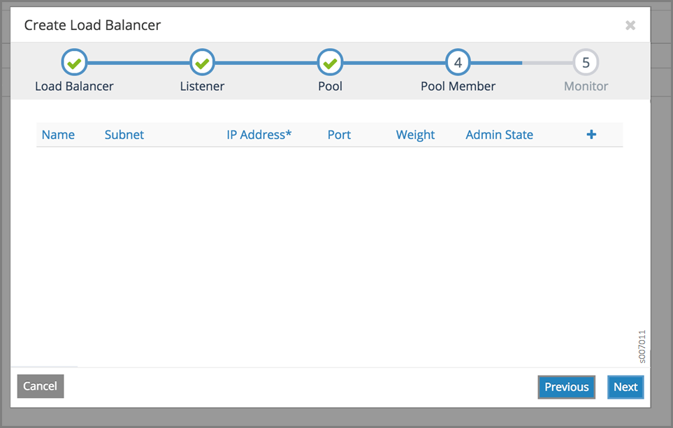 Pool Member Information