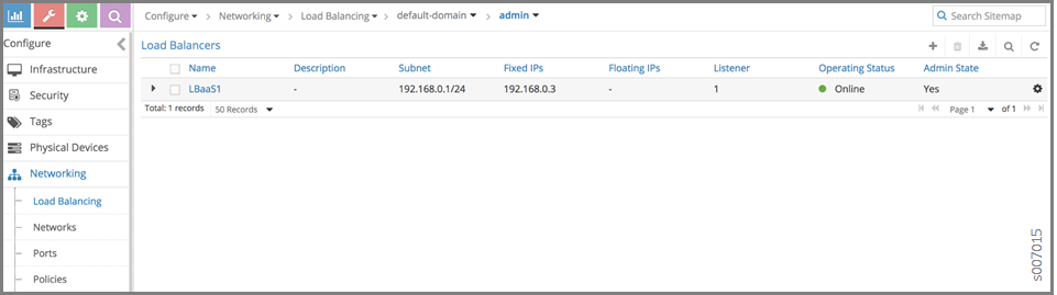 Summary Screen of Load Balancers