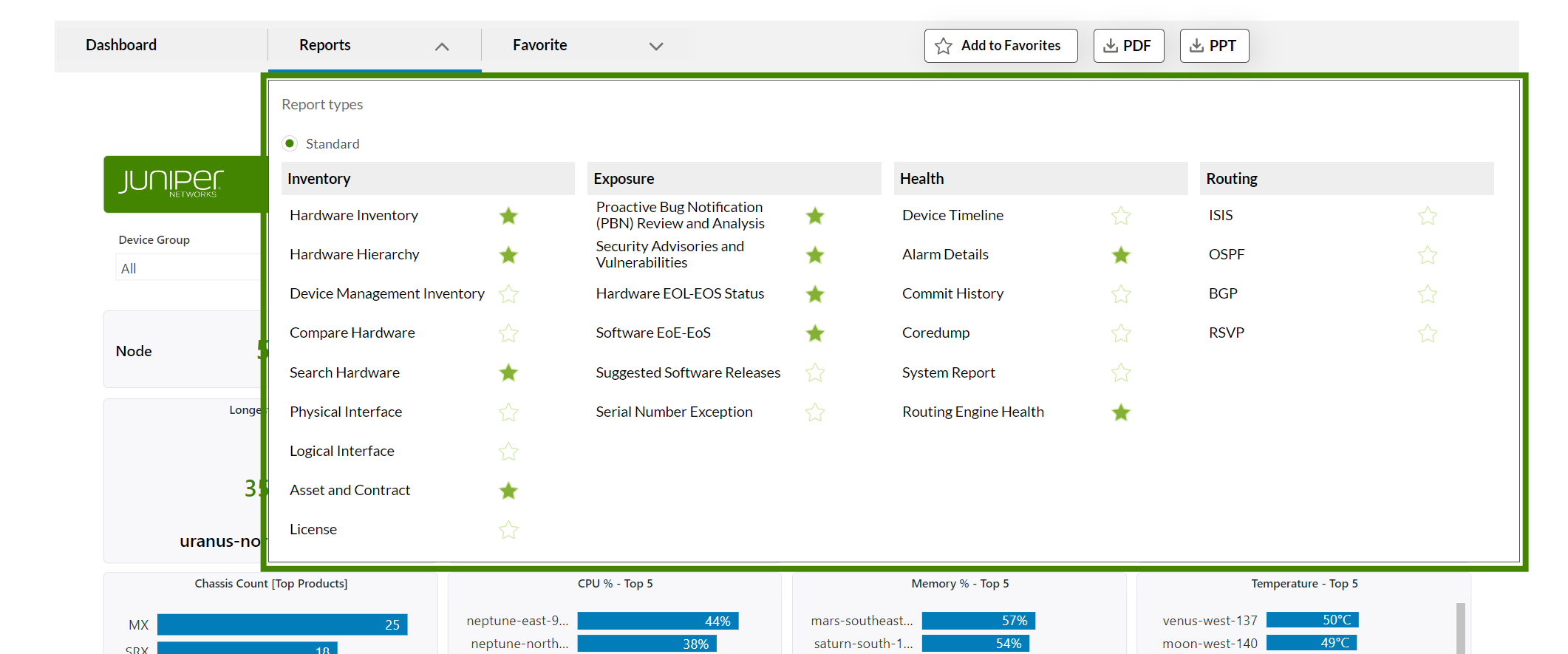 Juniper Networks dashboard interface with report selection menu: Inventory, Exposure, Health, Routing. Options to export as PDF or PPT.