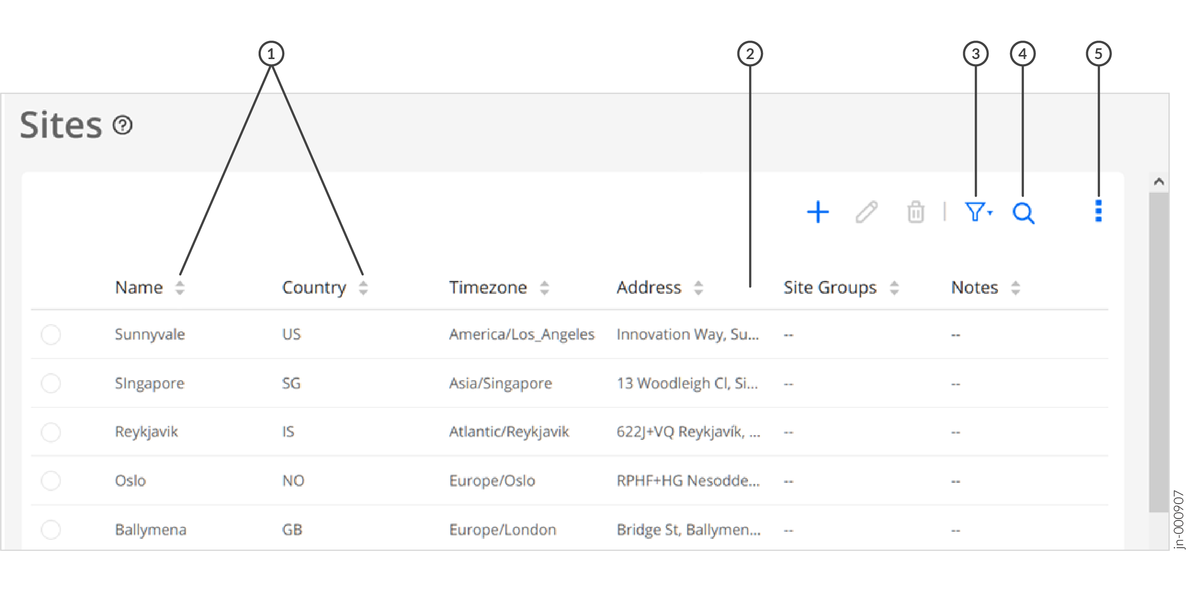 Sample Page with Sort, Resize Columns, Filter, Search, and Related GUI Elements