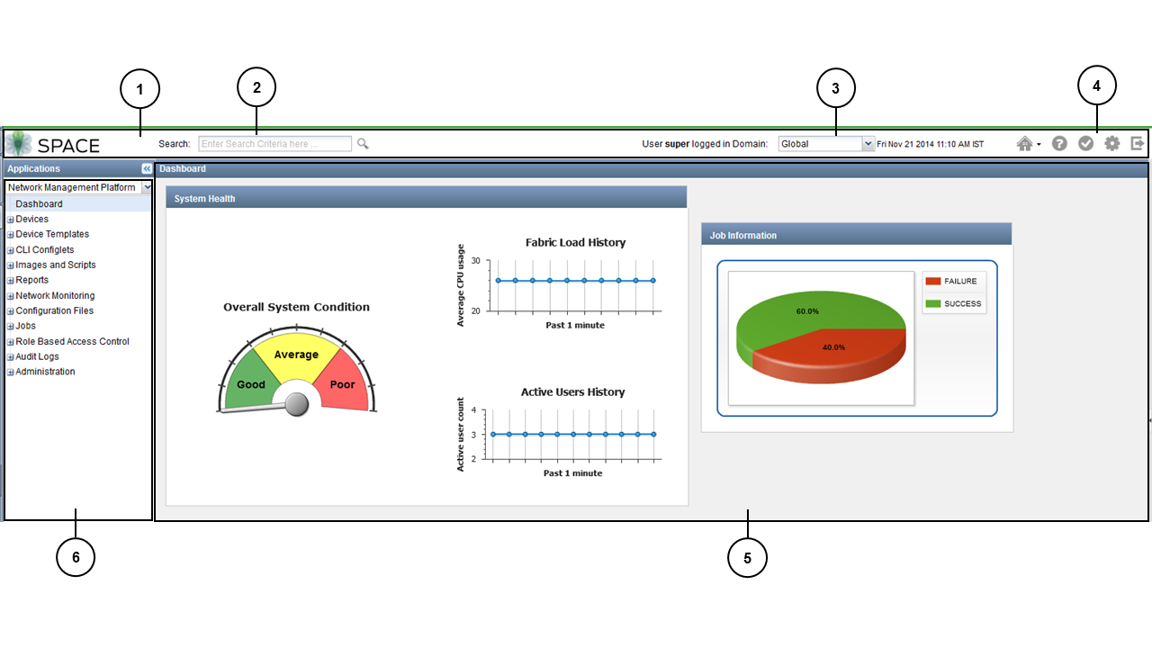 Junos Space Platform Default Home Page