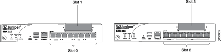 Chassis Cluster Support on SRX100, SRX210, SRX220, SRX240, SRX650 ...