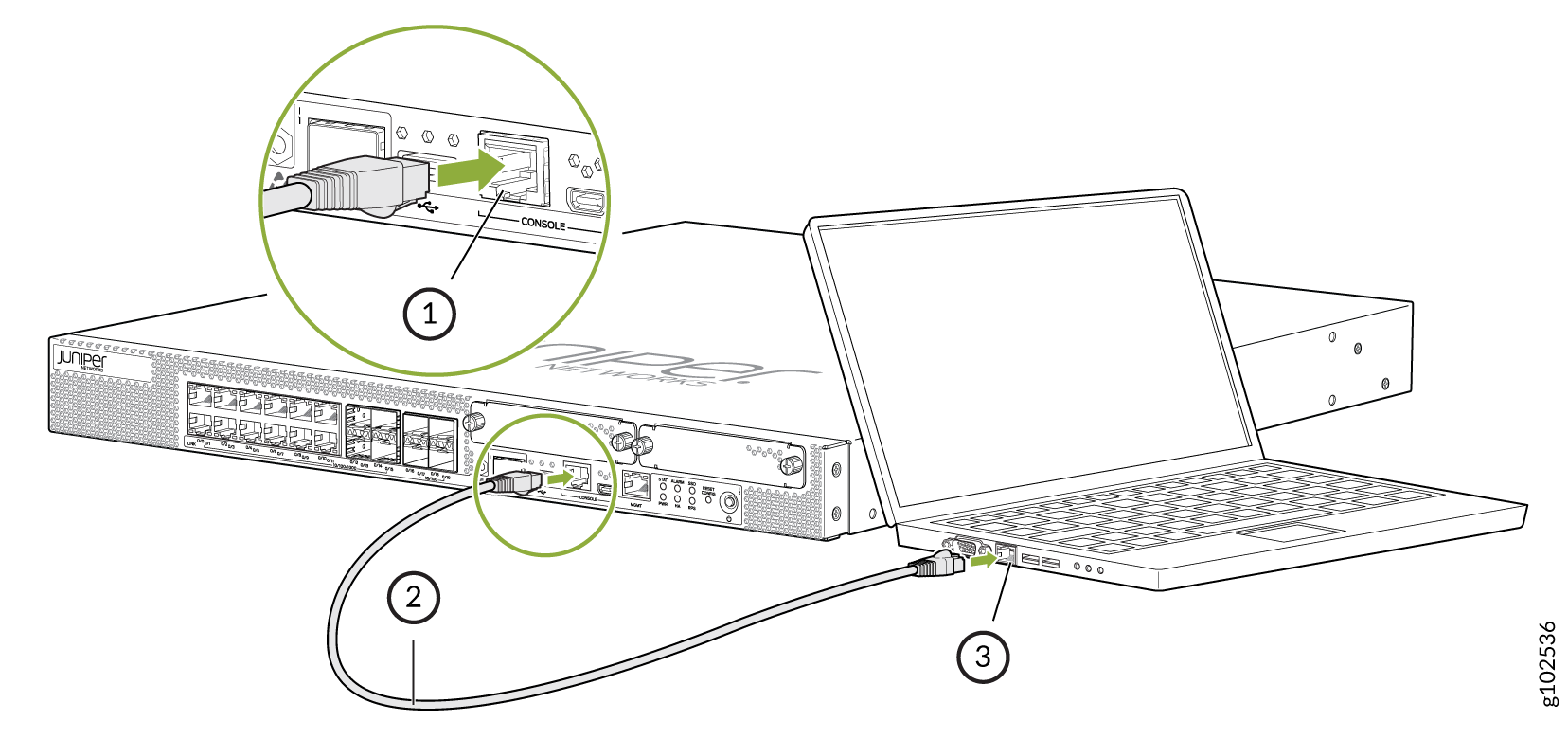 Connect to the Console Port on a Juniper Networks Device