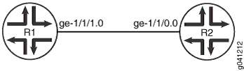 BFD Liveness Detection for PIM IPv6 Topology