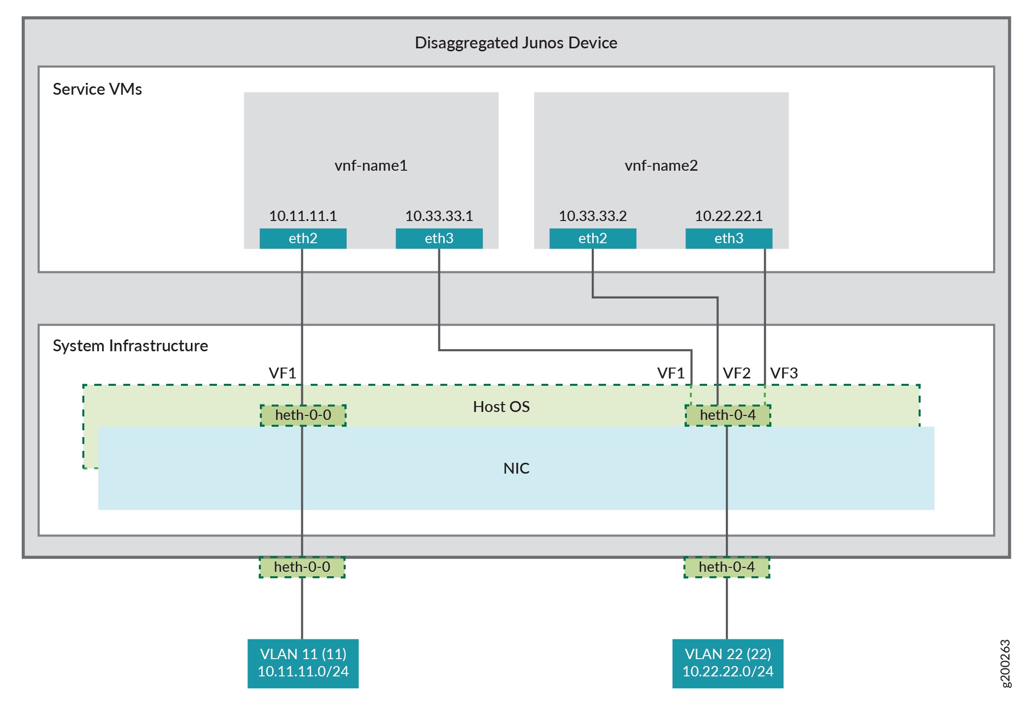 Revelo Network Overview  SignalHire Company Profile