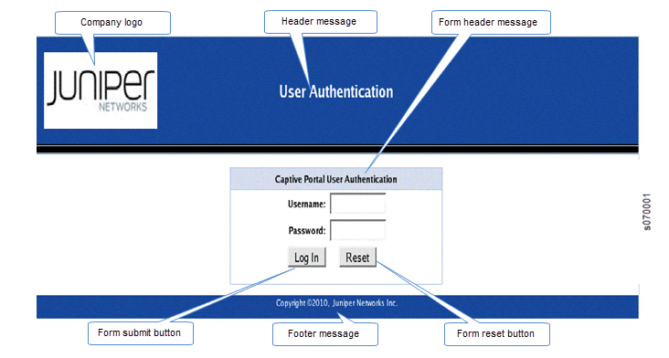 captive-portal-authentication-junos-os-juniper-networks