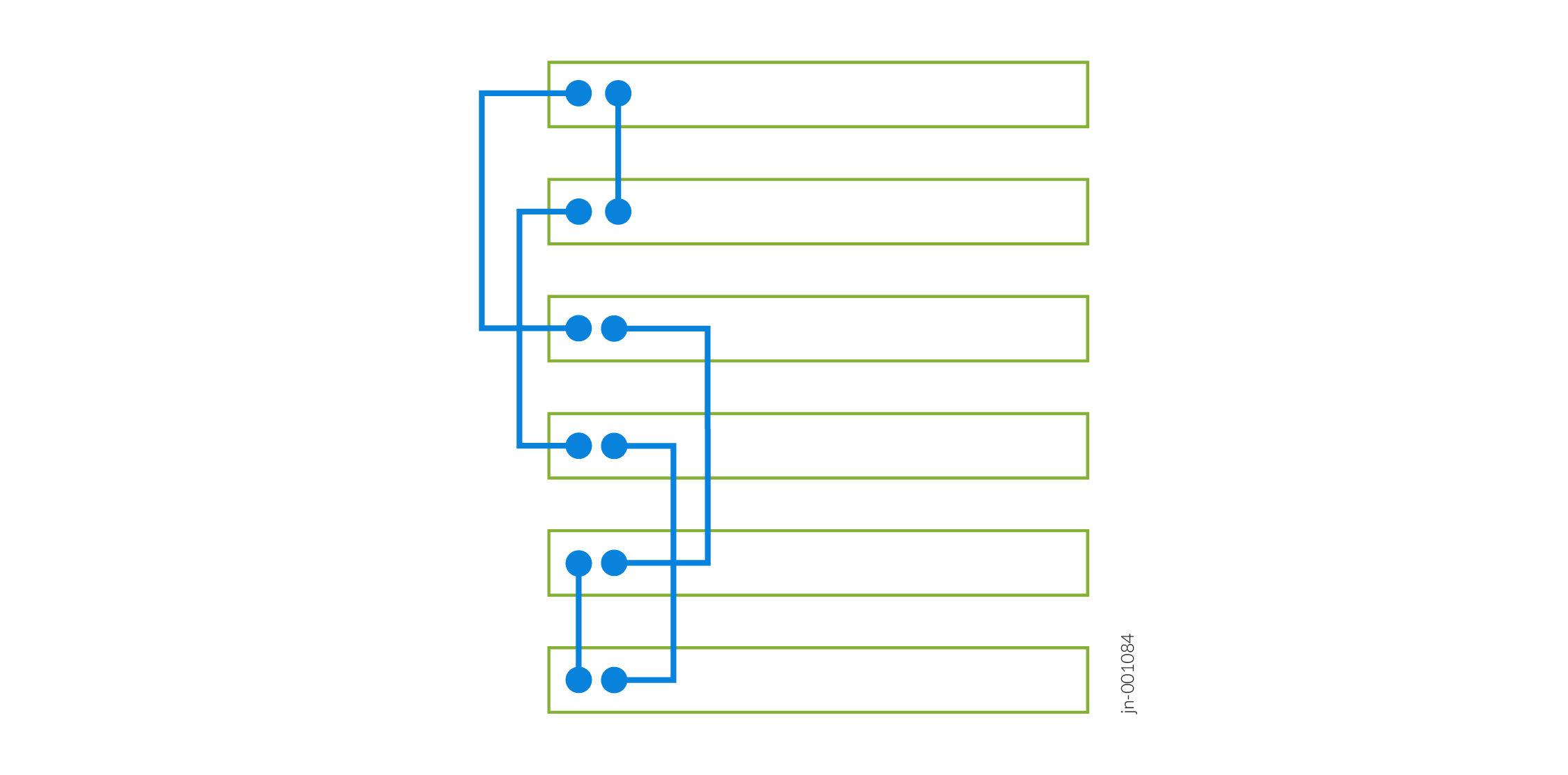 Virtual Chassis Switches on a Single Rack Connected in a Ring Topology (Alternative)