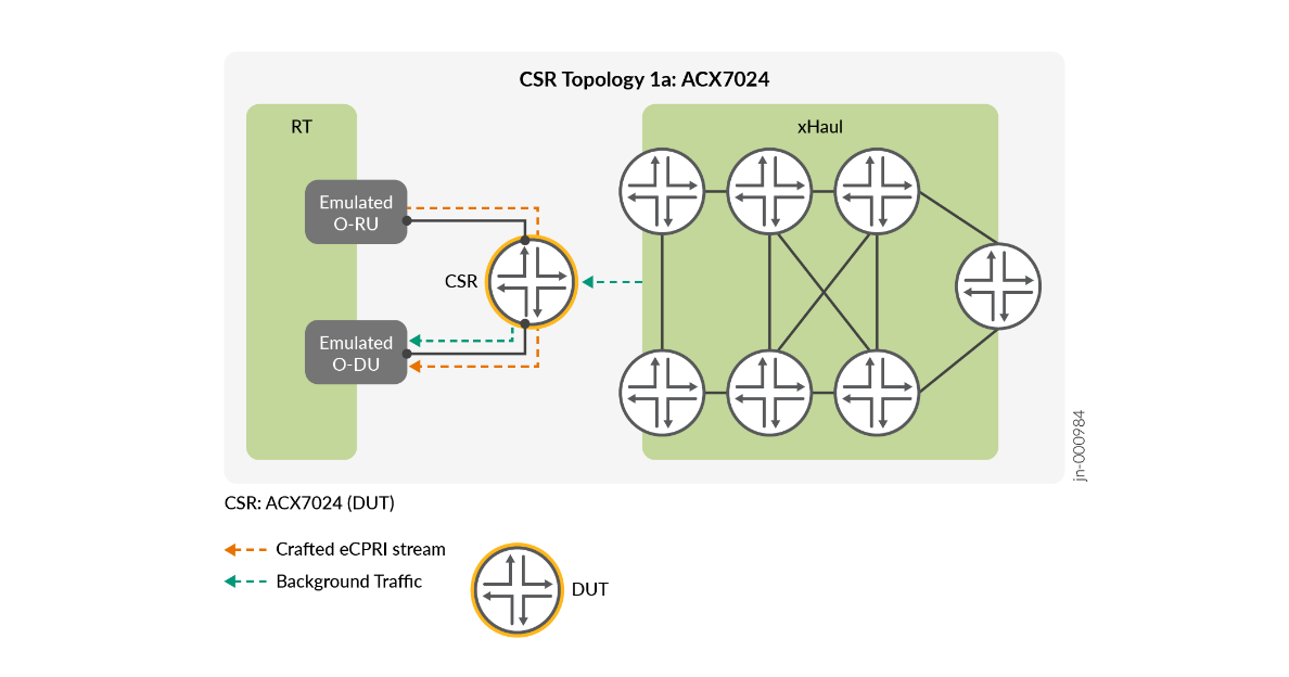 A diagram of a computer diagram Description automatically generated