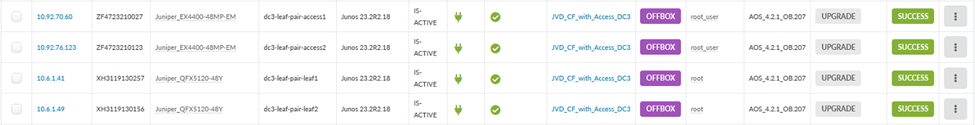 Managed Devices Table Showing the Switches Successfully Under Apstra Management