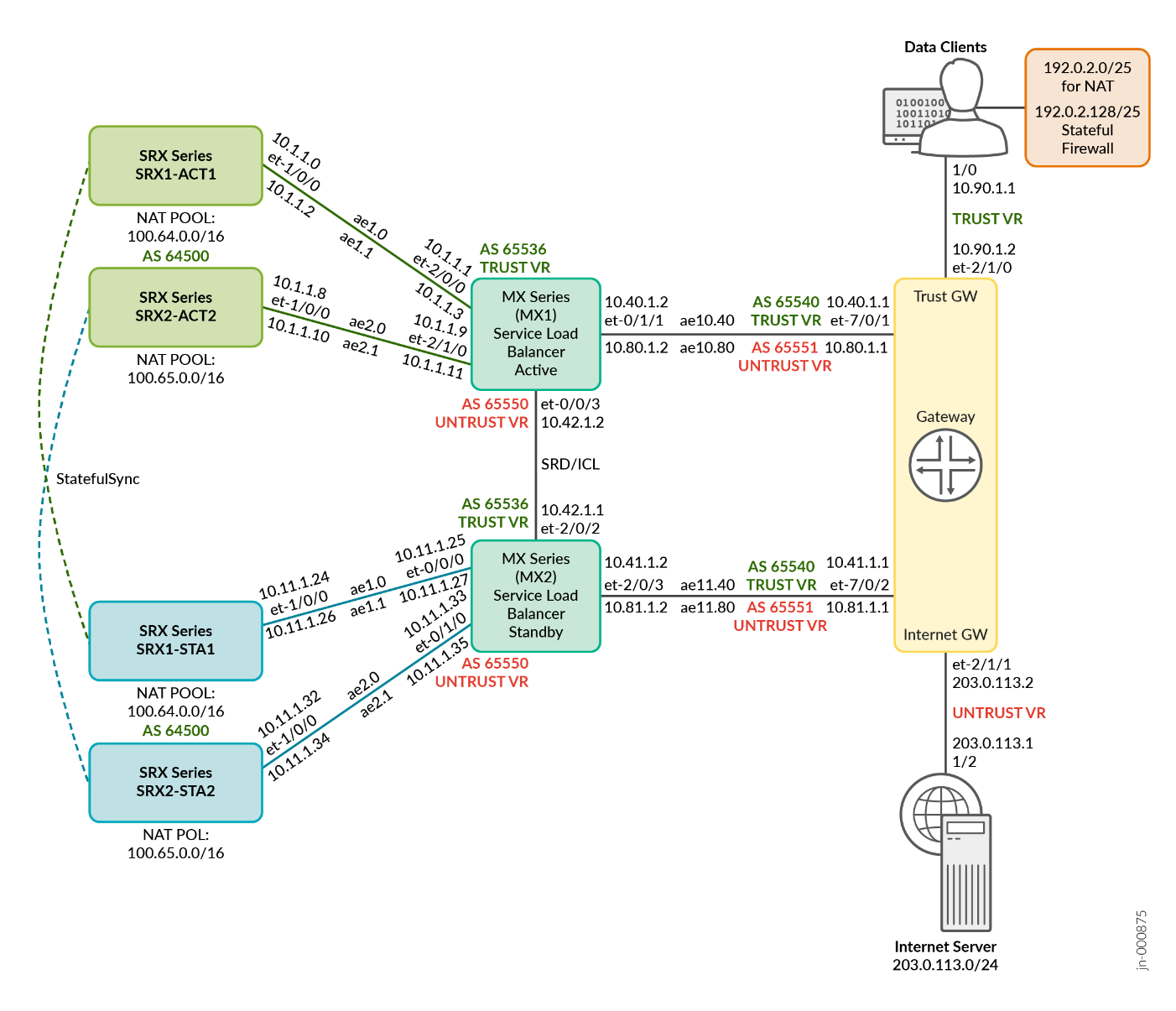 A diagram of a computer system Description automatically generated