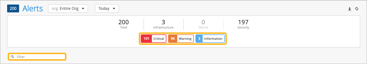 Filters on the Alerts Dashboard