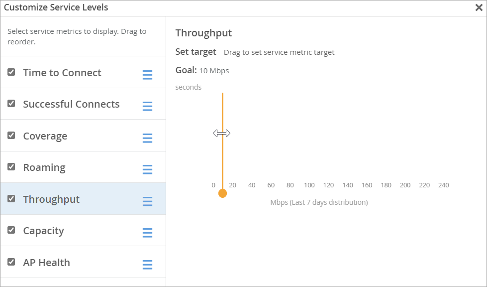 Setting the SLE Threshold for Wireless Throughput