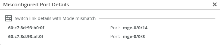 Misconfigured Port Details