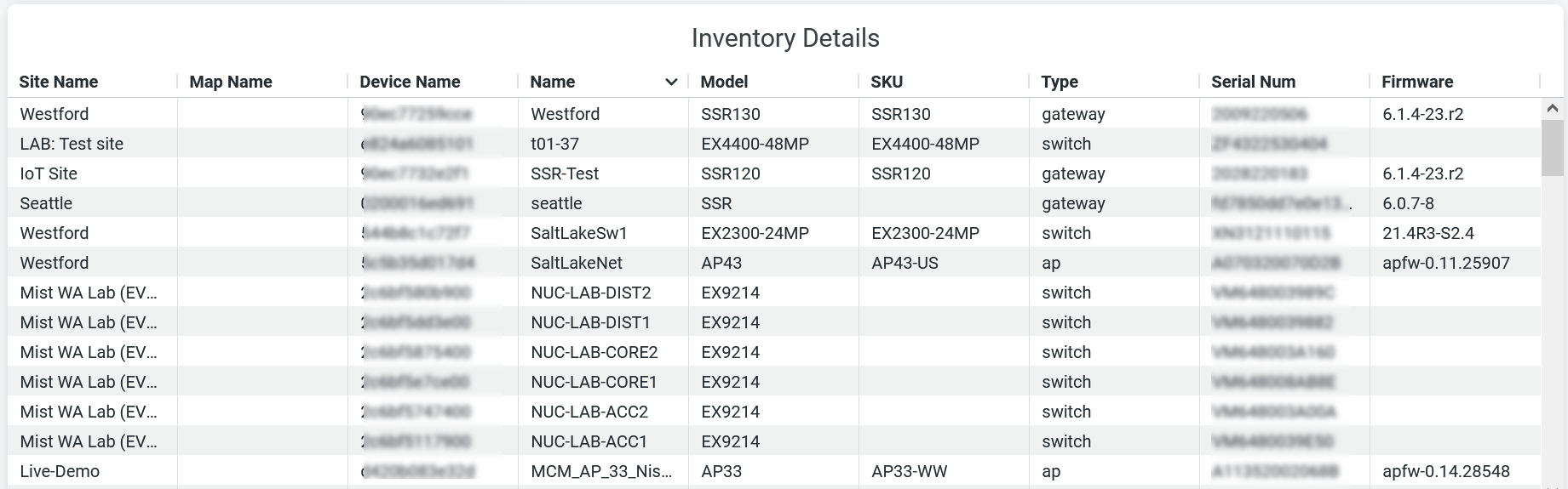 Inventory Details