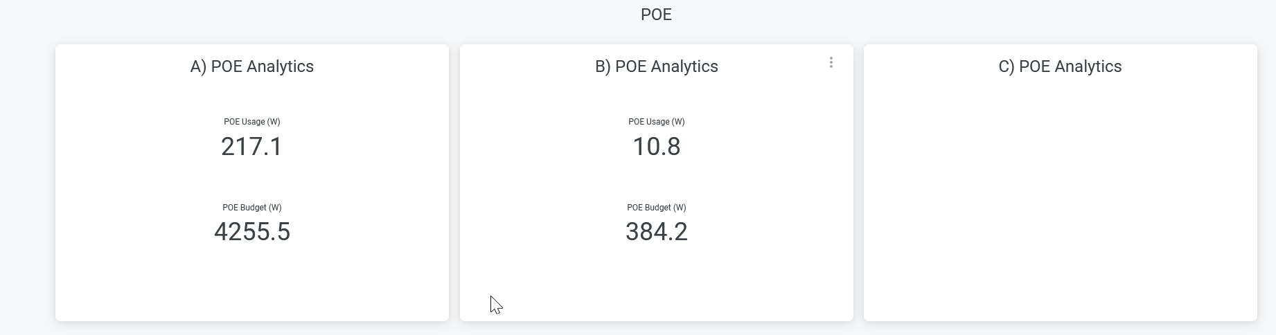 PoE Analytics