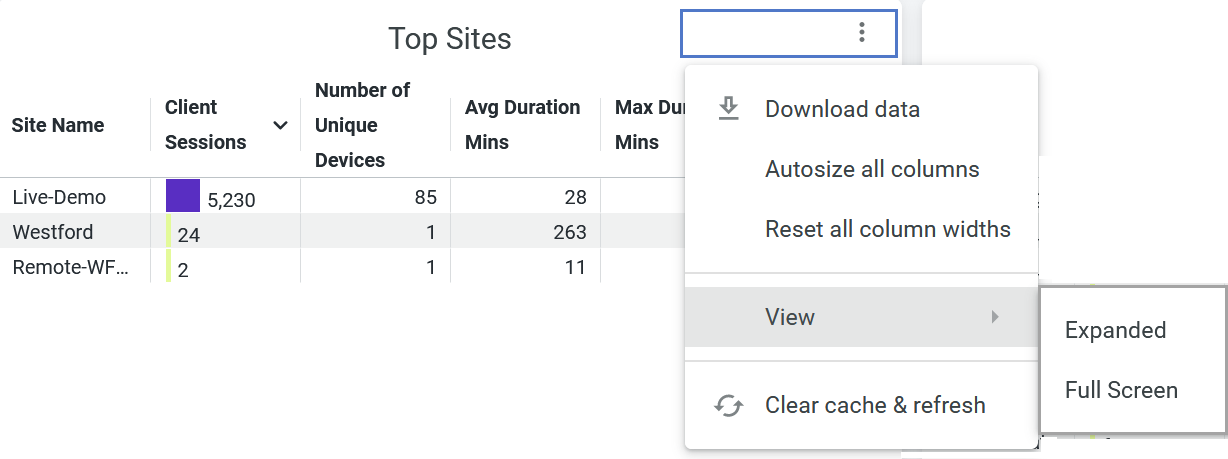 Tile-specific Report Options