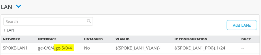 LAN Interface Configuration