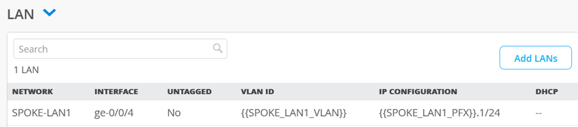 LAN Interfaces