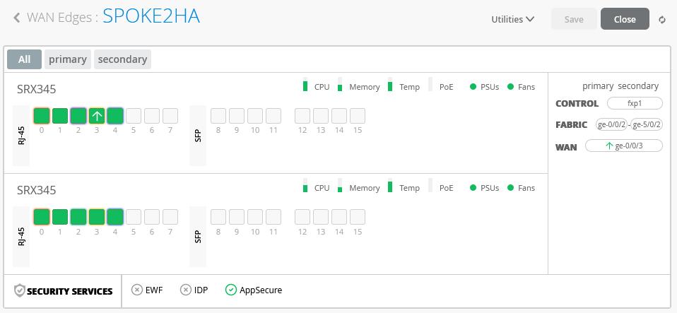 Example of SRX345 High Availability Cluster Display Details.