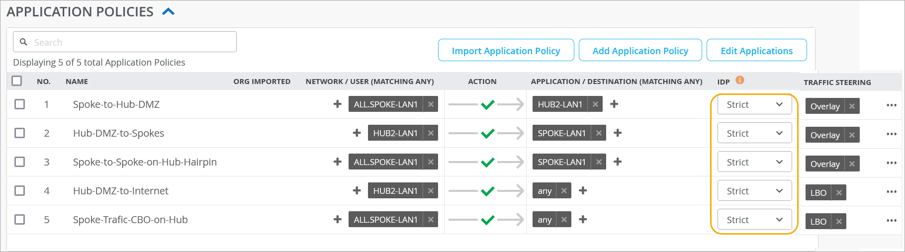 IDP Profile Configuration (Strict Profile)