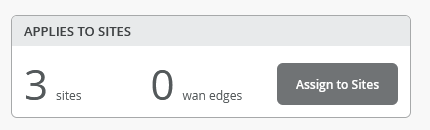 WAN Edge Templates Applied to Sites