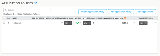 Application Policies After Applying WAN Edge Template for SSR120