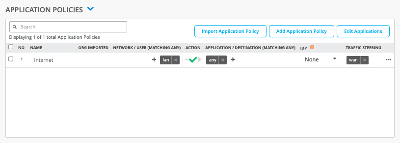 Application Policies After Applying WAN Edge Template