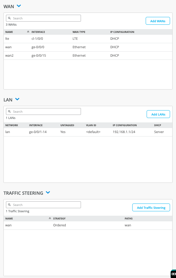 Sample of SRX Series WAN Edge Template